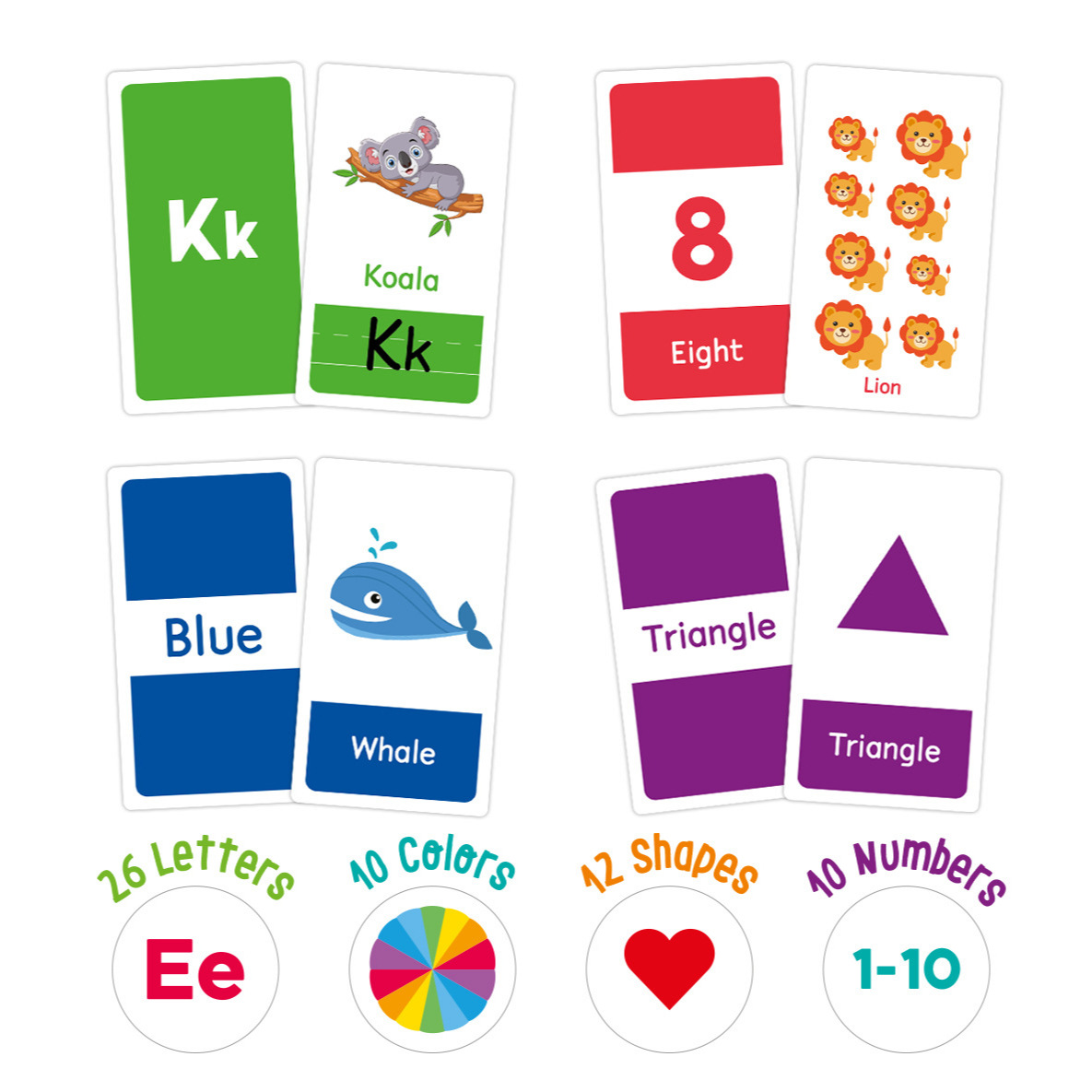58 Pcs ABC Alphabet Flashcards - Game Educational For Kids Free recension och pris